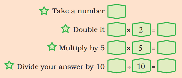 A visual representation of number surprises from class 5 math chapter 7 - Can You See The Pattern