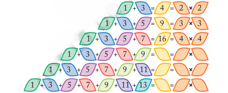 A visual of fun with odd numbers from class 5 math chapter 7 - Can yo see the pattern