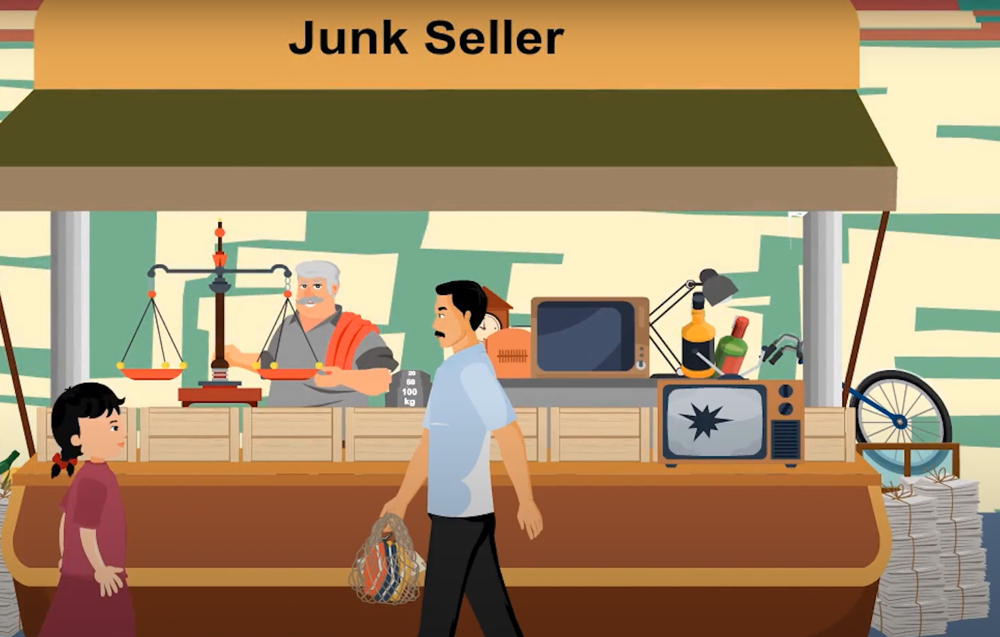 A visual representation of the junk seller's shop from class 4 math chapter 6 - The Junk Seller