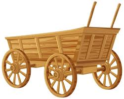 a visual representation of a cart from class 4 math chapter 8 - Carts and Wheels 