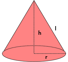 A visual representation of a cone from class 3 math chapter 2 - Toy Joy