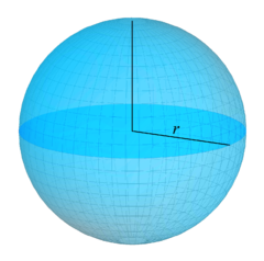 A visual representation of a sphere from class 3 math chapter 2 - Toy Joy