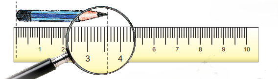 a visual of measuring the length of a pencil with a scale from class 5 math chapter 10 - Tenths And Hundredths