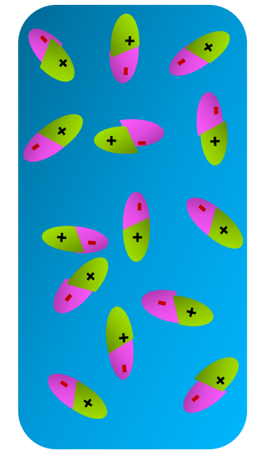 a visual representation of a capacitor device from class 12 physics chapter 2 - Electrostatic Potential and Capacitance