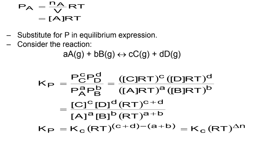 A visual representation of ideal gas law from class 11 chemistry chapter 6 - Equilibrium