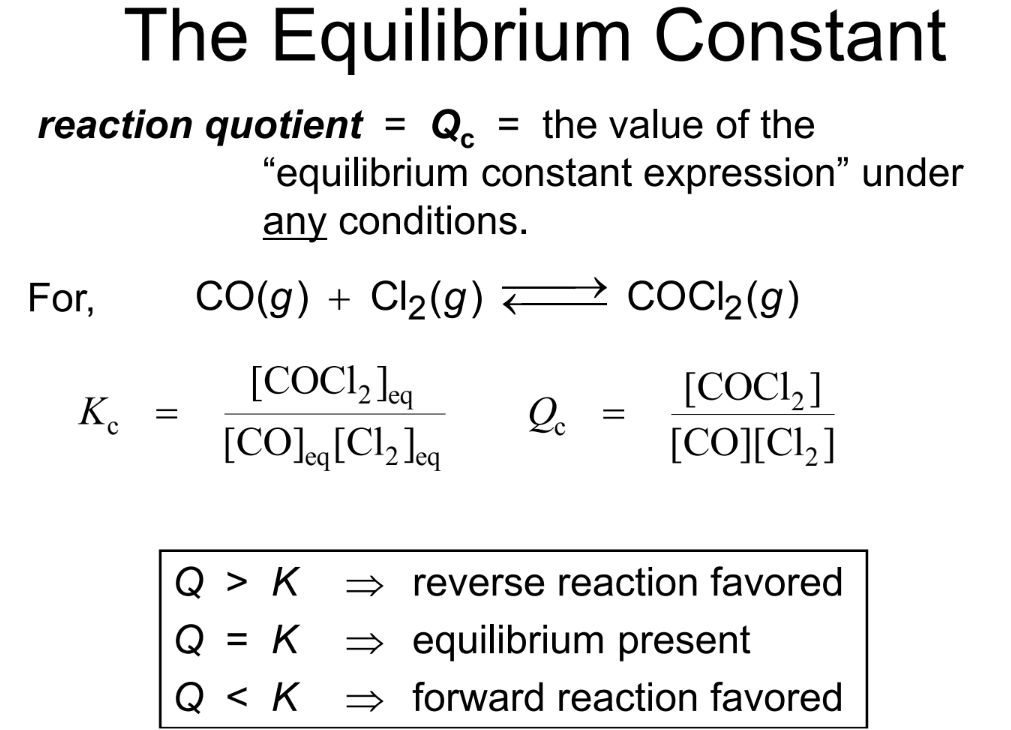 A visual representation of equilibrium constant Qc from class 11 chemistry chapter 6 - Equilibrium