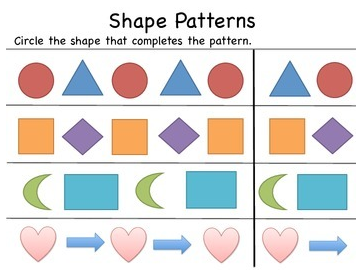 A visual illustration shape patterns from class 2 math chapter 1 - A day At The Beach