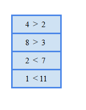 A visual illustration of comparison of numbers from class 2 math chapter 1 - A day At The Beach