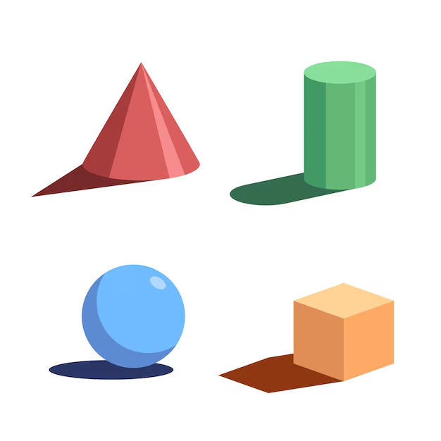 A visual representation of some common 3D Objects from class 2 math chapter 4 - he shadow story