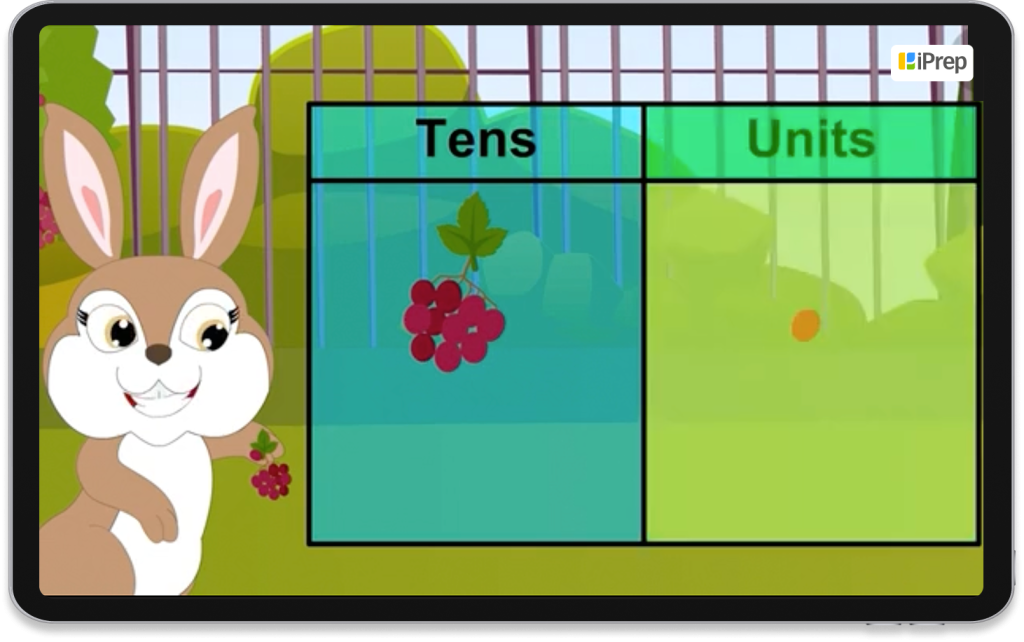 Preschool Content by iPrep : Activity-Based Digital Learning under NEP ...